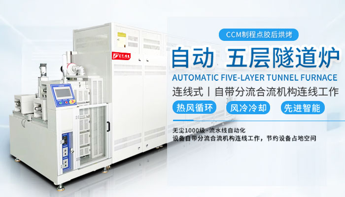 如何選擇工業IR隧道爐